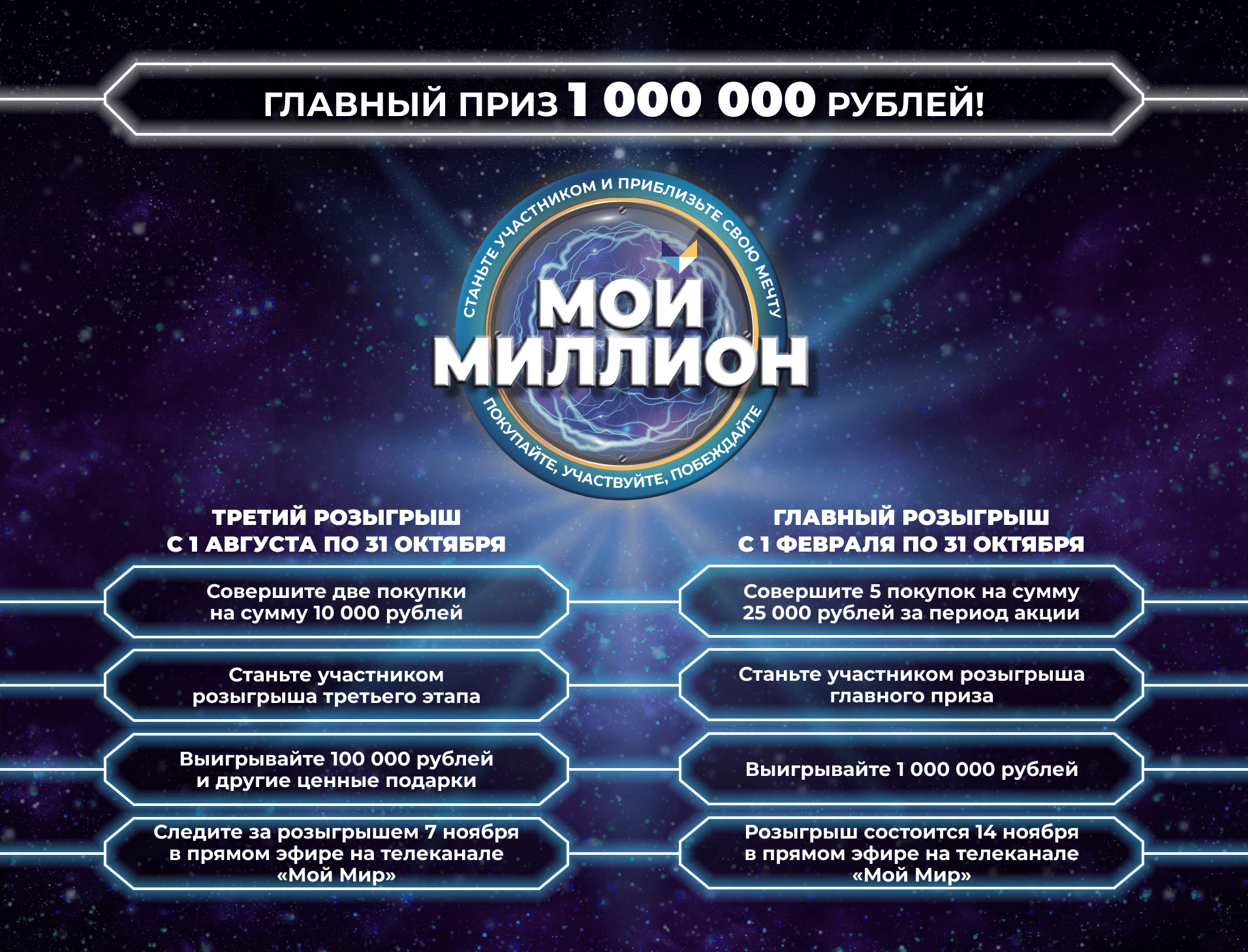Мой миллион