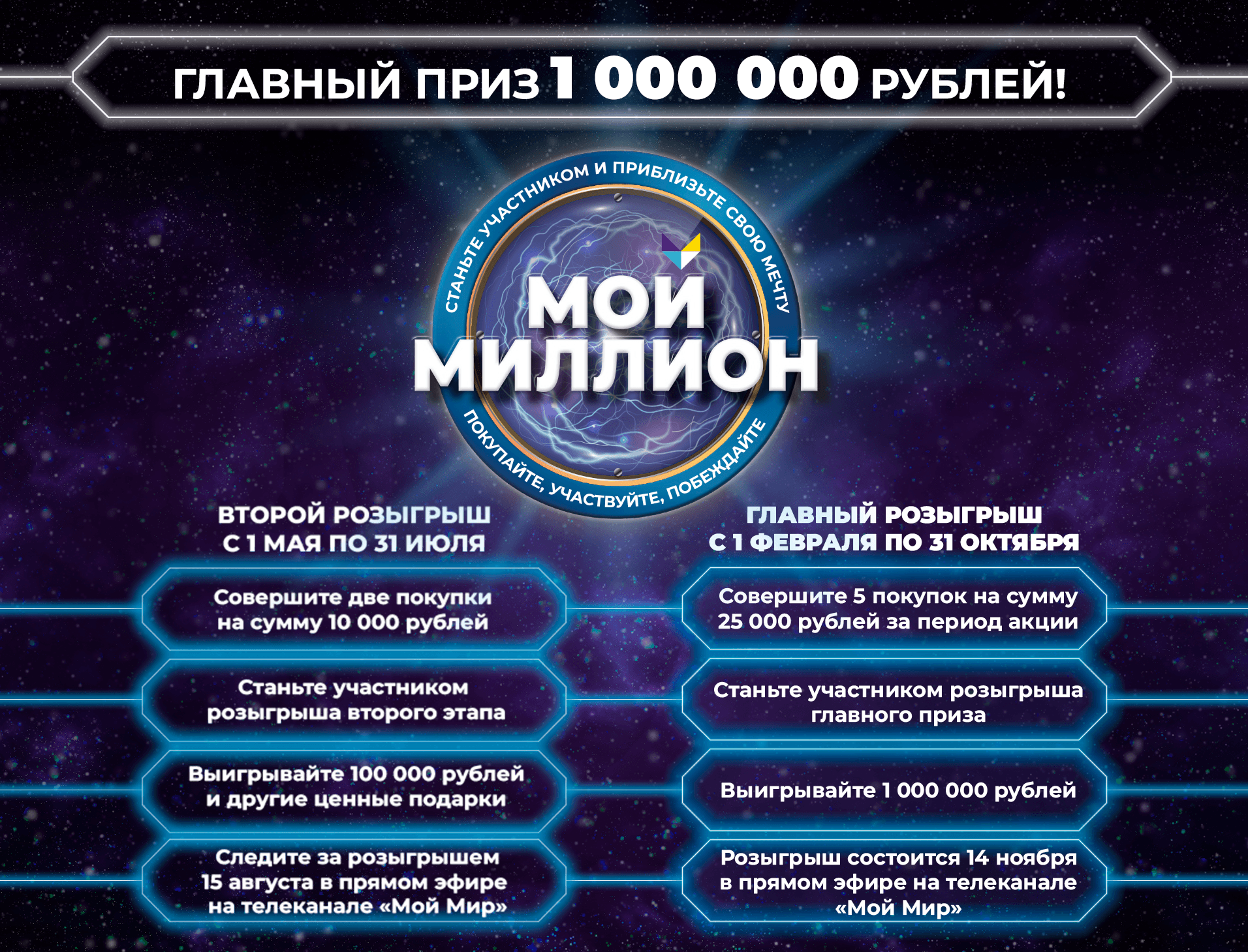Мой миллион