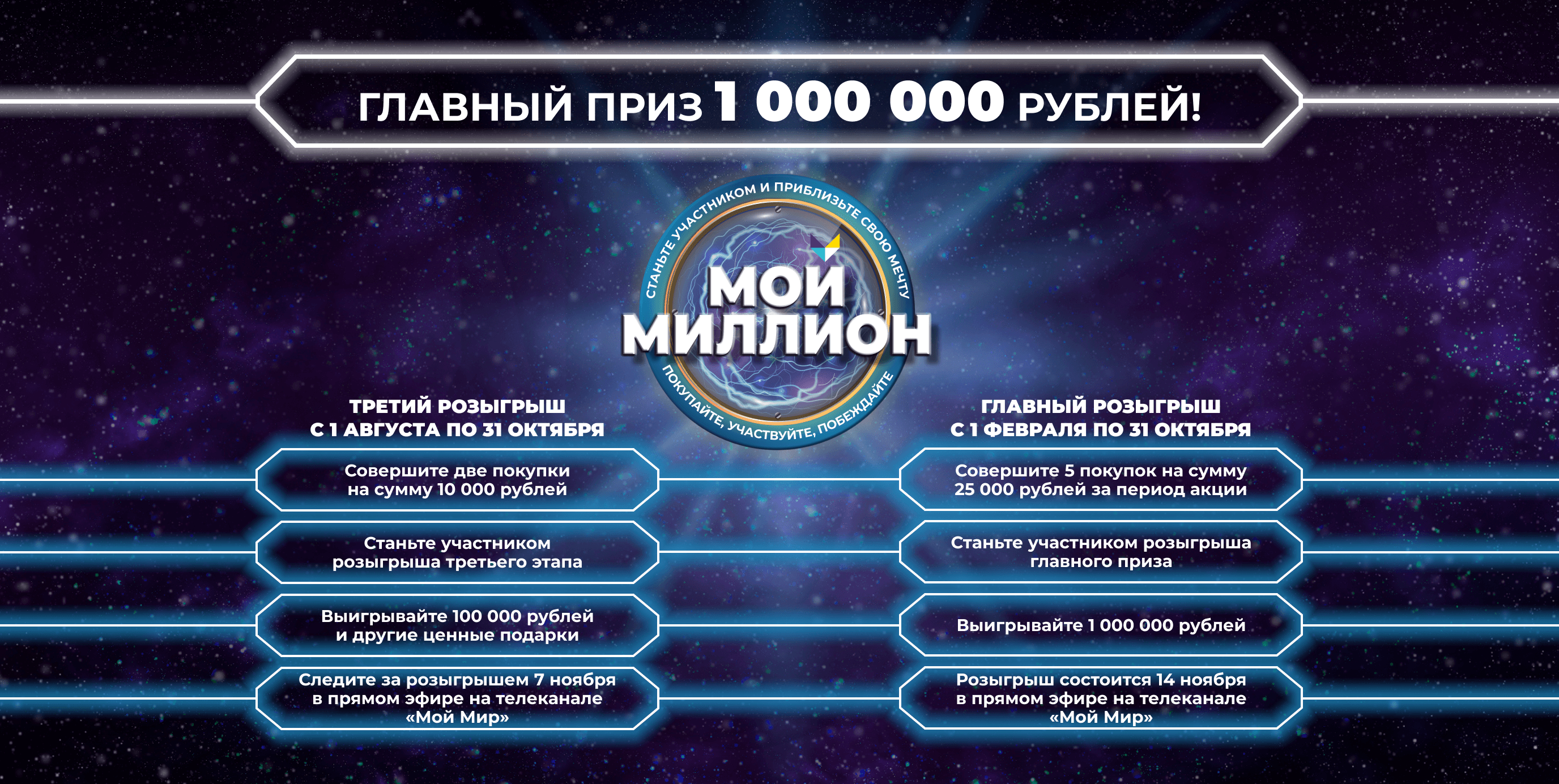 Мой миллион