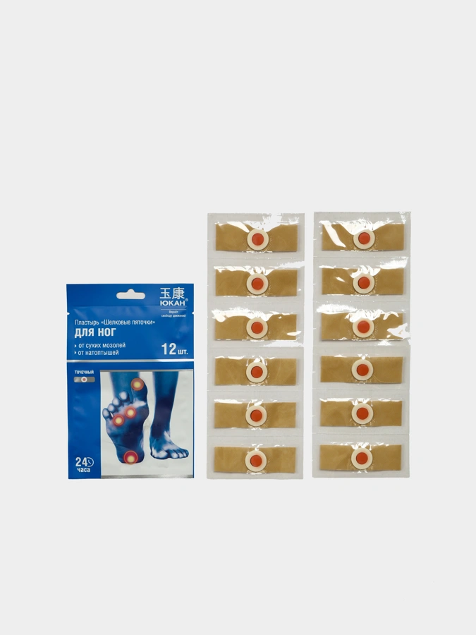 Аптечка Первая помощь