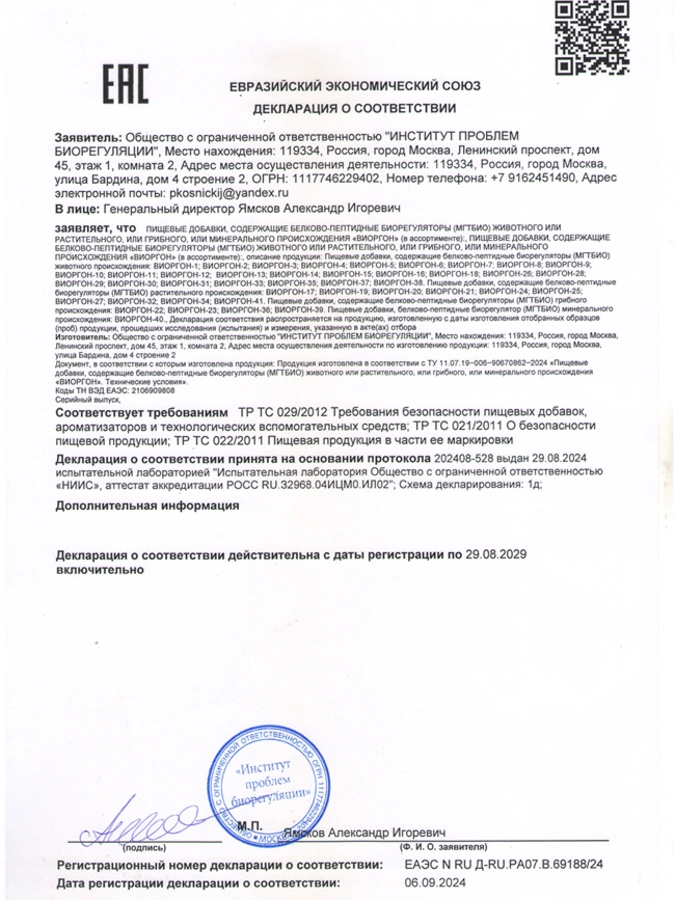 Комплекс Почки