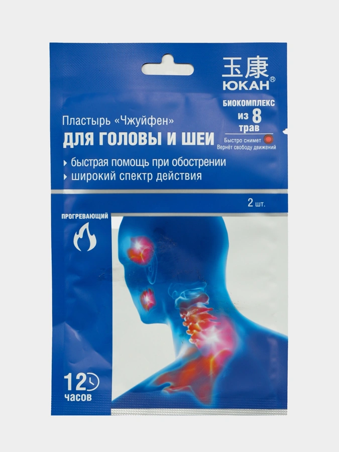 Аптечка Первая помощь