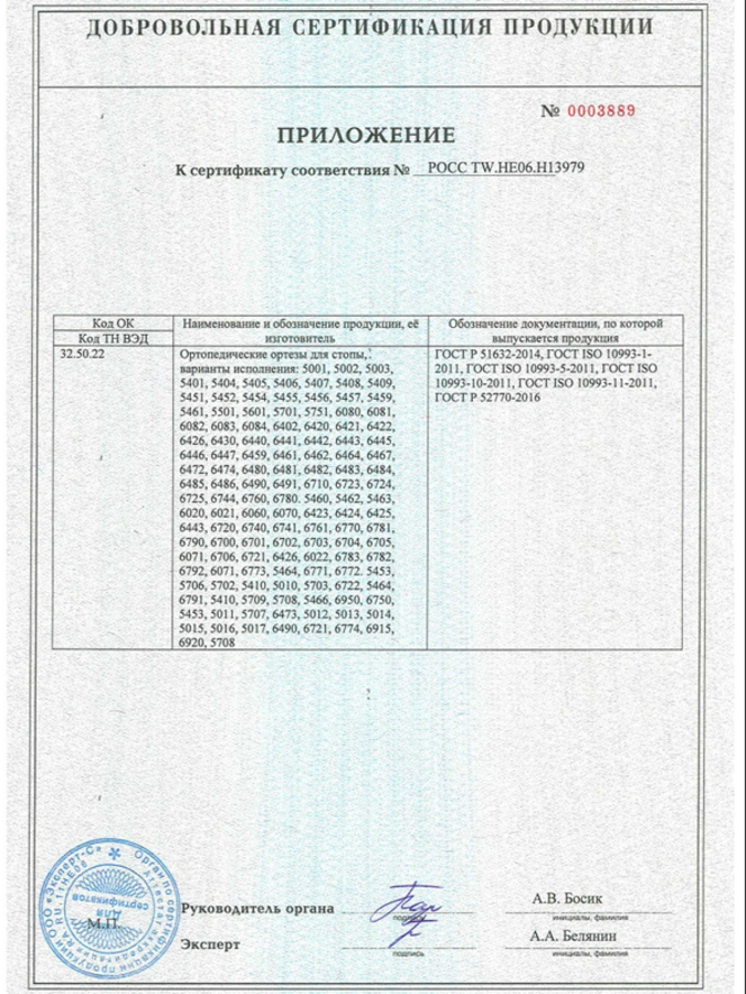 Ортопедический ортез OppO для стопы