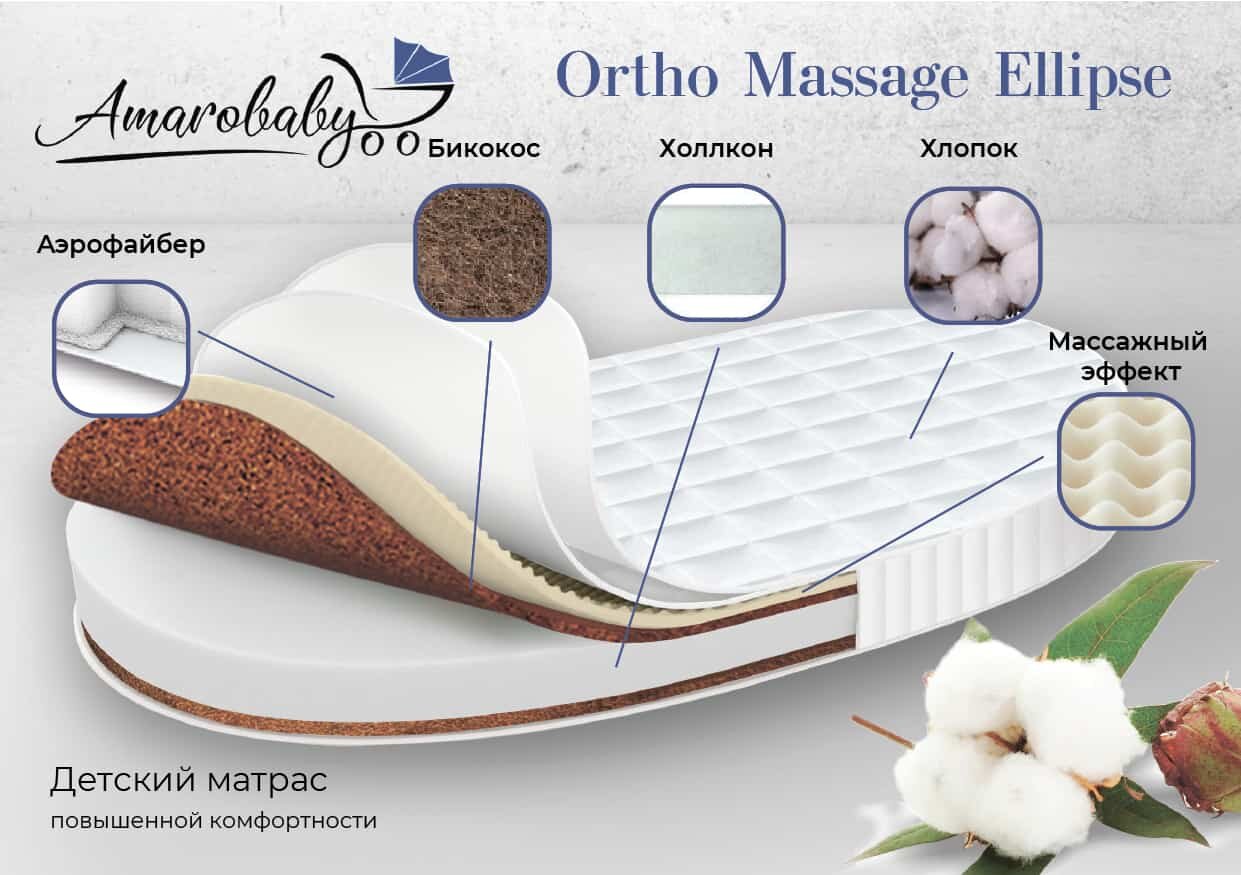 Матрас детский AMAROBABY Ortho massage Ellipse 75x125