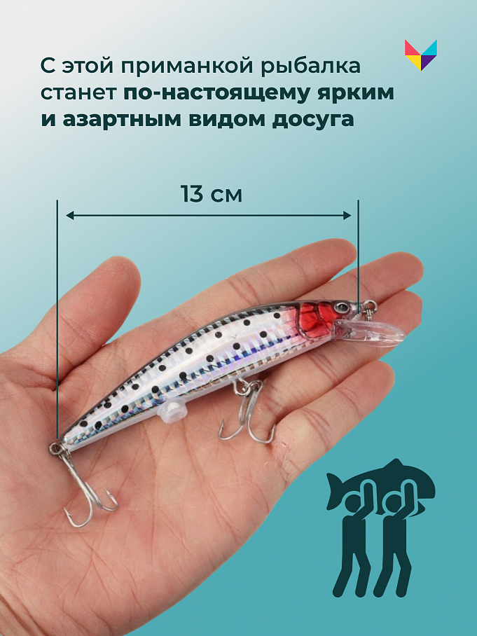 Уникальная электронная приманка для удачной рыбалки: отзывы покупателей